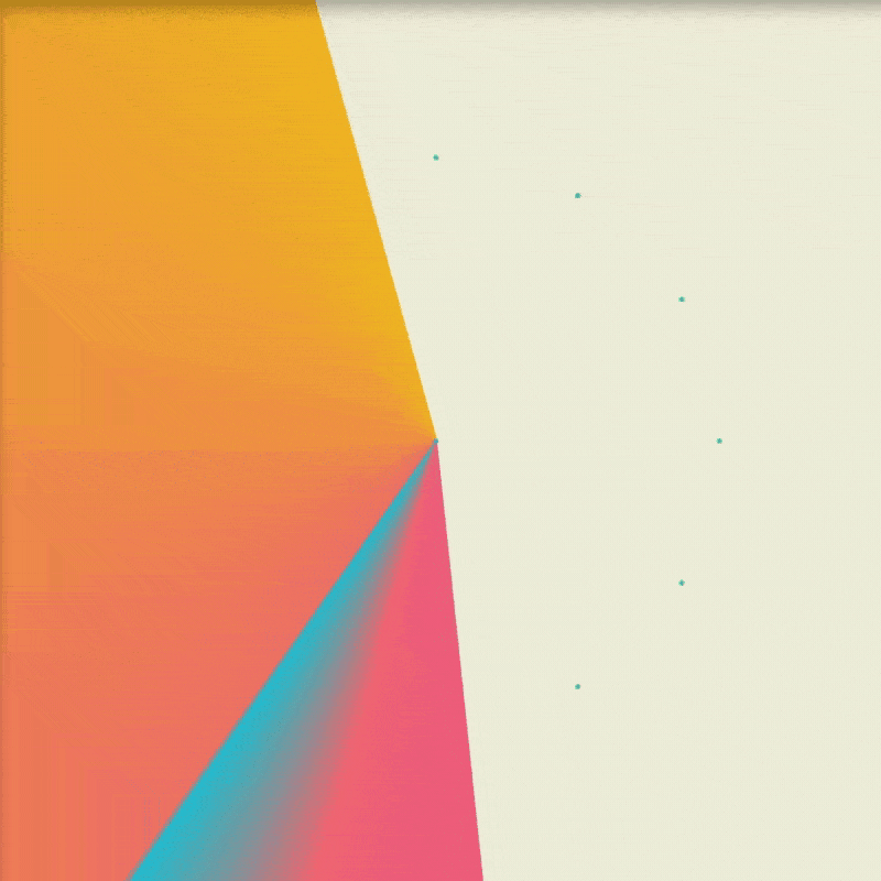 Minima